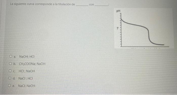 La Siguiente Curva Corresponde A La Titulacion De Con Ph O A Naoh Hci O B Ch3coona Naoh O C Hc Naoh O D Naci Hci 1