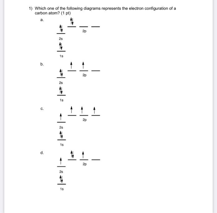 1 Which One Of The Following Diagrams Represents The Electron Configuration Of A Carbon Atom 1 Pt A 2p 25 1s B A 1