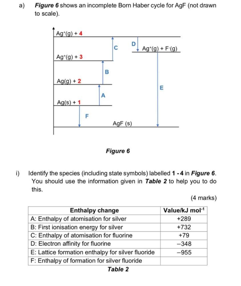 A Figure 6 Shows An Incomplete Born Haber Cycle For Agf Not Drawn To Scale Ag 9 4 D C Ag G F G Ag G 3 1