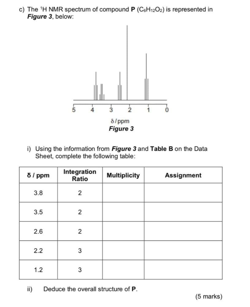 C The H Nmr Spectrum Of Compound P C6h12o2 Is Represented In Figure 3 Below 4 3 2 0 8 Ppm Figure 3 I Using The In 1