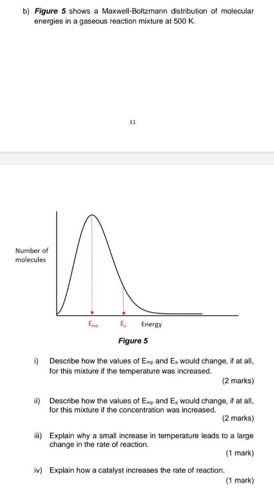 B Figure 5 Shows A Maxwell Boltzmann Distribution Of Molecular Energies In A Gaseous Reaction Mixture At 500 K 11 Numb 1