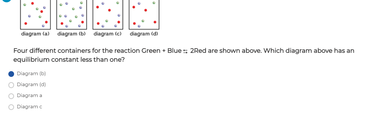 Four Different Containers For The Reaction Green Blue 2red Are Shown Above Which Diagram Above Has An Equilibrium Co 1