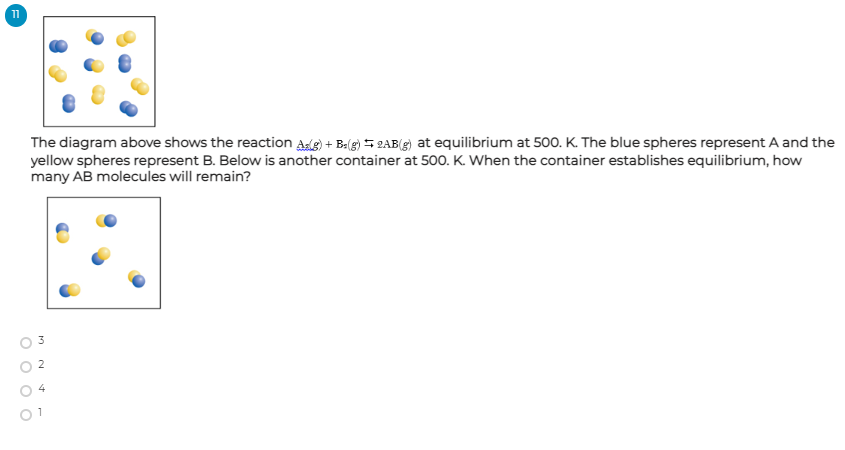 The Diagram Above Shows The Reaction At Equilibrium At 500 K The Blue Spheres Represent A And The Yellow Spheres Repr 1