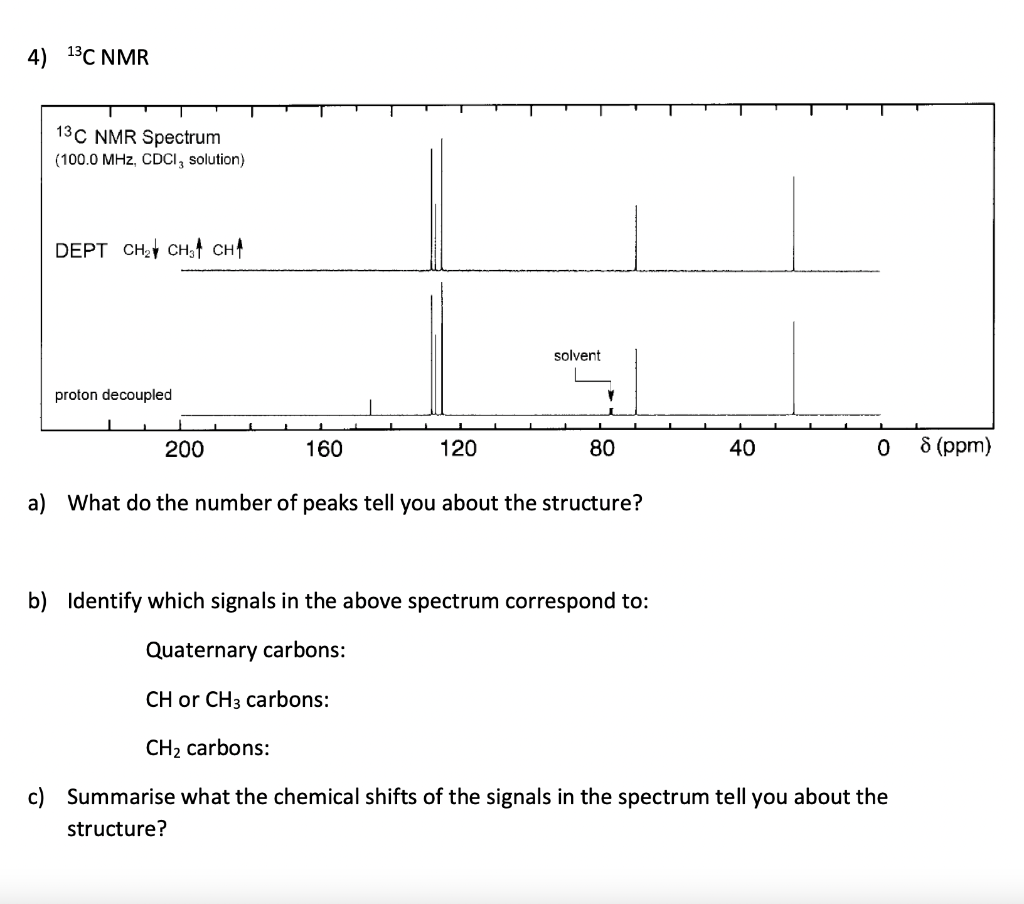 4 13c Nmr 13c Nmr Spectrum 100 0 Mhz Cdci Solution Dept Cha Cha Cha Solvent Proton Decoupled V 200 160 120 80 40 0 1