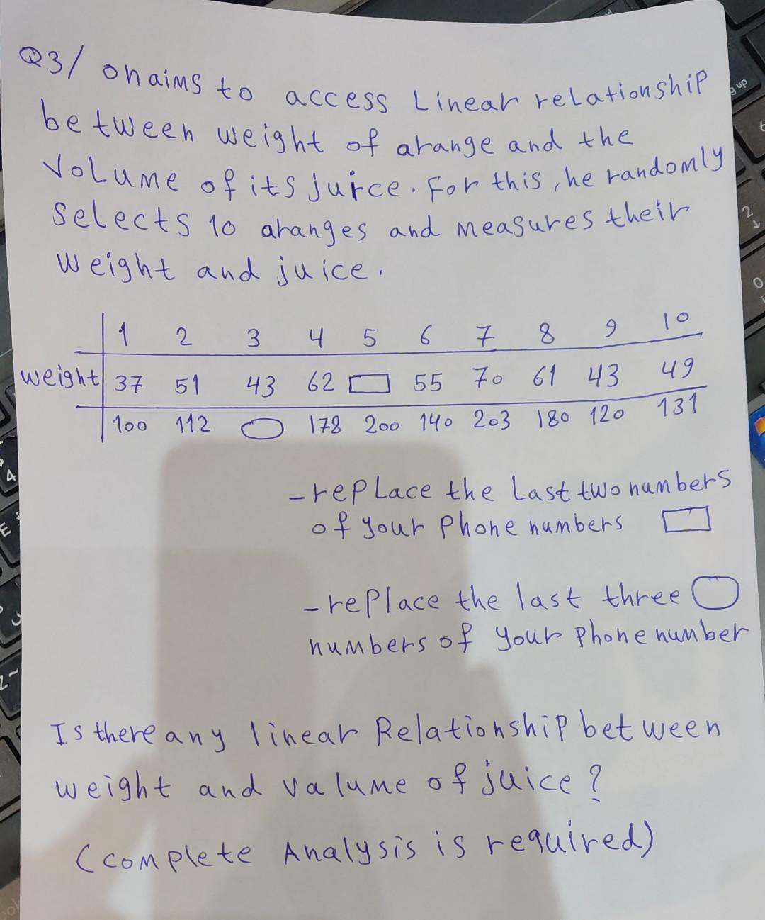 A Up Q37 On Aims To Access Linear Relationship Between Weight Of Atange And The Volume Of Its Jurce For This He Random 1