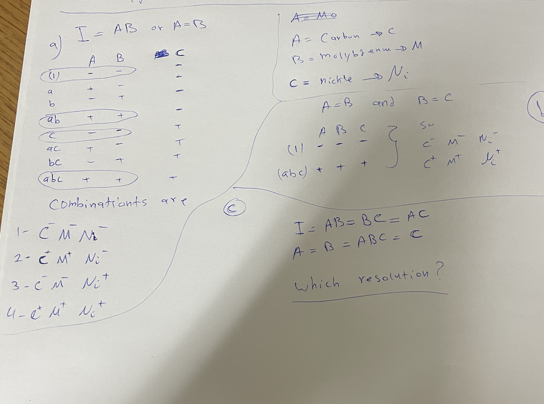 Question 5 It Is Believed That The Strength Of Some Alloy Depends On Its Carbon C Molybdenum Mo And Nickel Ni Con 2