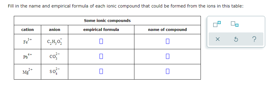 Fill In The Name And Empirical Formula Of Each Ionic Compound That Could Be Formed From The Ions In This Table Some Ion 1
