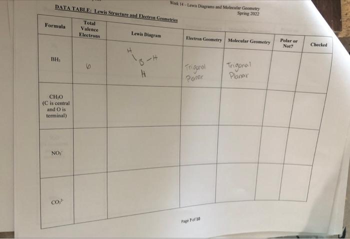 Data Table Lewis Structure And Electron Geometries Week 14 Lewis Diagrams And Molecular Geometry Spring 2022 Formula T 1