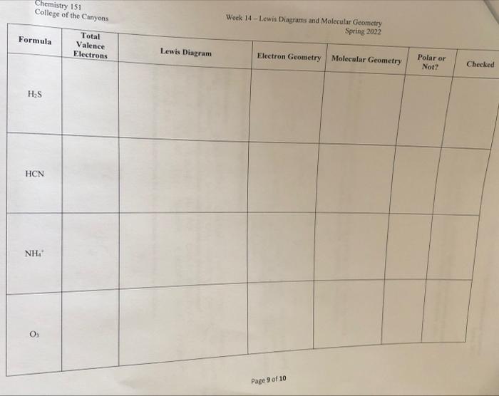 Chemistry 151 College Of The Canyons Week 14 Lewis Diagrams And Molecular Geometry Spring 2022 Formula Total Valence E 1