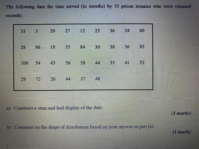 The Following Data The Time Served In Months By 33 Prison Inmates Who Were Released Recently 33 3 20 27 12 25 36 24 60 1