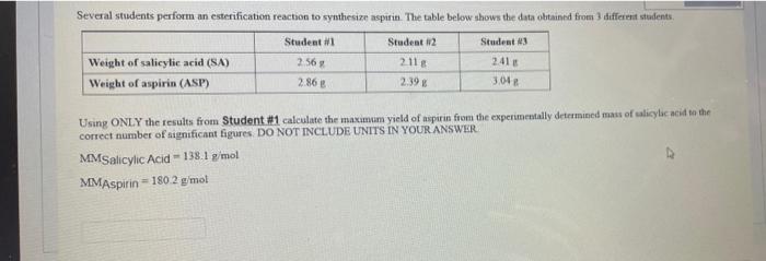Several Students Performan Esterification Reaction To Synthesize Aspirin The Table Below Shows The Data Obtained From 3 1