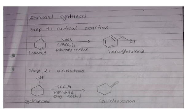 Give Me The Mechanism 1