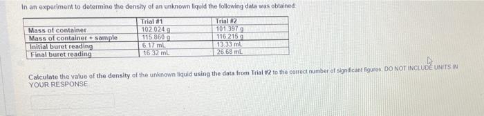 In An Experiment To Determine The Density Of An Unknown Liquid The Following Data Was Obtained Mass Of Container Mass Of 1