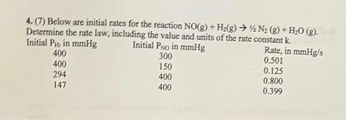 4 7 Below Are Initial Rates For The Reaction No G H2 G N2 8 H20 G Determine The Rate Law Including The 1