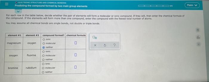 Oblectronic Structure And Chemical Bondono Predicting The Compound Formed By Two Main Group Elements Os Ftaim V For Each 1