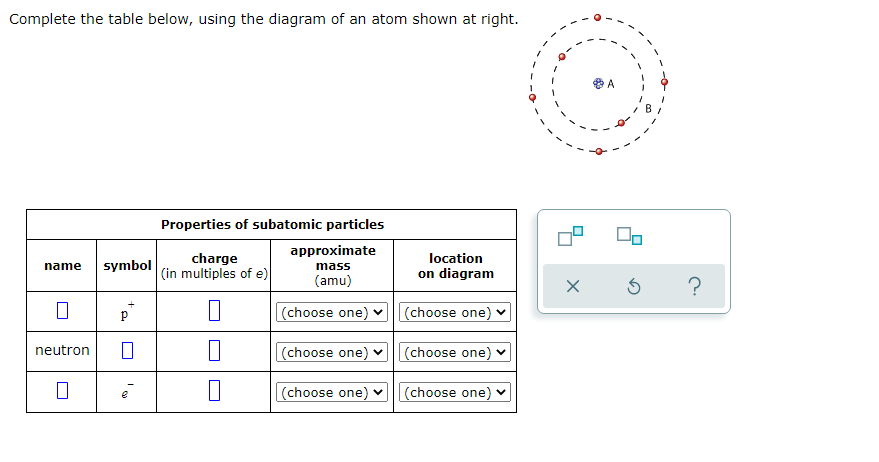 Complete The Table Below Using The Diagram Of An Atom Shown At Right Do Name Symbol Properties Of Subatomic Particles 1