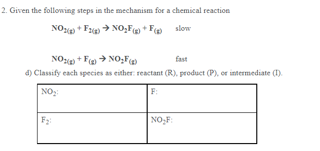 2 Given The Following Steps In The Mechanism For A Chemical Reaction No2 G F22 No Fe F Slow No2 G F 9 No2f 1