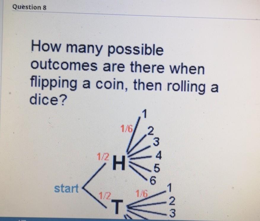 Question 8 How Many Possible Outcomes Are There When Flipping A Coin Then Rolling A Dice 1 1 6 3 1 2 4 2 I He Start 6 1