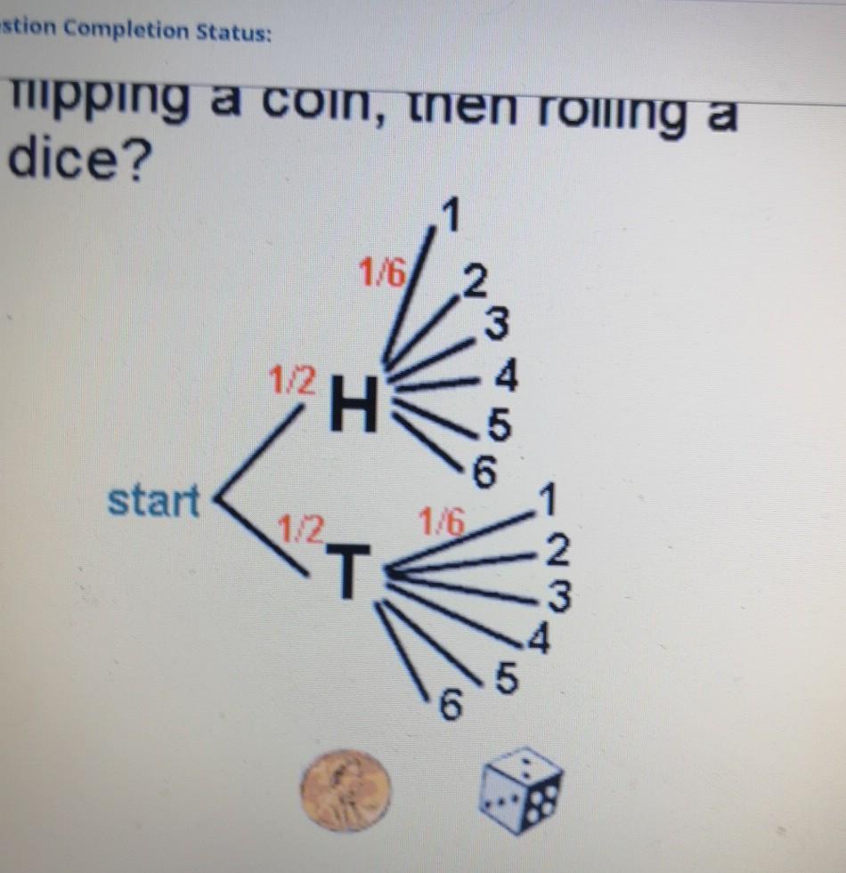 Question 8 How Many Possible Outcomes Are There When Flipping A Coin Then Rolling A Dice 1 1 6 3 1 2 4 2 I He Start 6 2