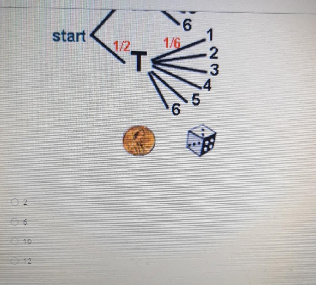 Question 8 How Many Possible Outcomes Are There When Flipping A Coin Then Rolling A Dice 1 1 6 3 1 2 4 2 I He Start 6 3