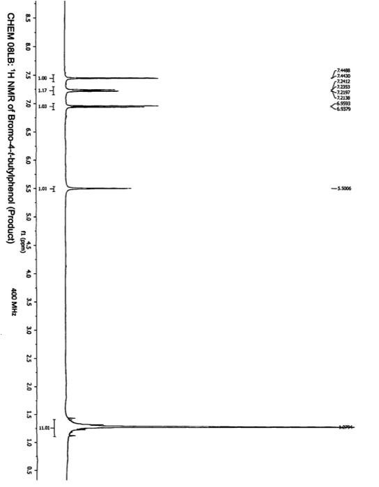 Explain How You Could Use Nmr To Determine What Regioisomer Formed In This Reaction Draw Resonance Structures Of 4 Ter 3