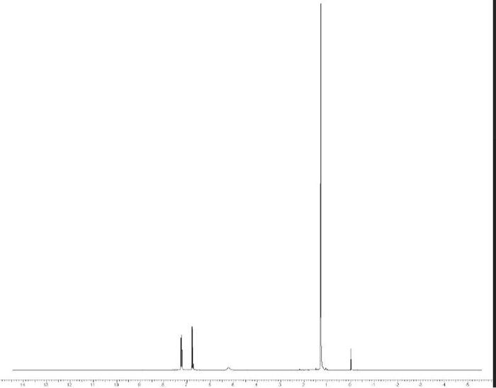Explain How You Could Use Nmr To Determine What Regioisomer Formed In This Reaction Draw Resonance Structures Of 4 Ter 4