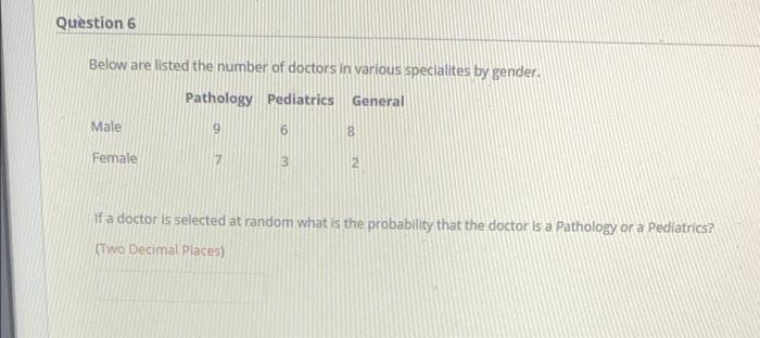 Question 6 Below Are Listed The Number Of Doctors In Various Specialites By Gender Pathology Pediatrics General Male 8 1