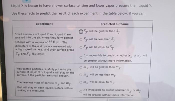 Liquid X Is Known To Have A Lower Surface Tension And Lower Vapor Pressure Than Liquid Y Use These Facts To Predict The 1