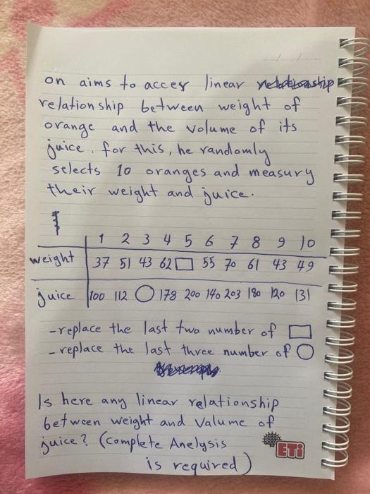 On Aims To Acces Linear Relishipa Relationship Between Weight Of Orange And The Volume Of Its Juice For This He Randoml 1