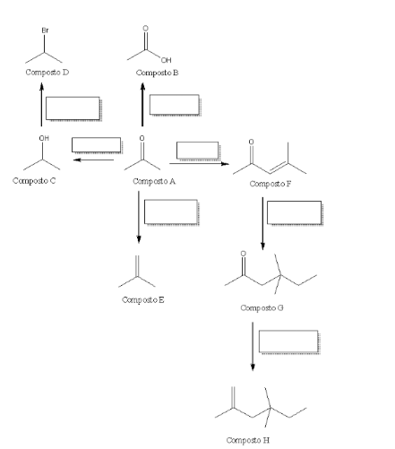 An Organic Chemistry Iii Student Received From His Teacher The Sequence Of Reactions Specified Below Help This Student 1