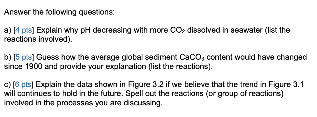 3 Figure 3 1 Shows Ph Changes In The Surface Ocean This Is Largely Due To The Increase Of Co2 In The Atmosphere And Th 2