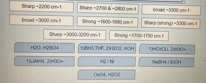 Other Than The Sp3 C H Stretches That Appear At 3000 Cm 1 And Beyond The Finger Print Region Provide The Expected Obs 2