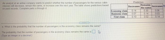 An Analyst At An Artine Company Wants To Predict Whether The Number Of Passengers For The Various Cabin Classes Will Dec 1