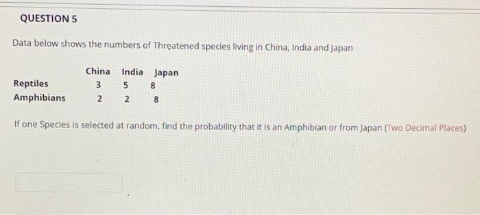 Question 5 Data Below Shows The Numbers Of Threatened Species Living In China India And Japan Reptiles Amphibians China 1