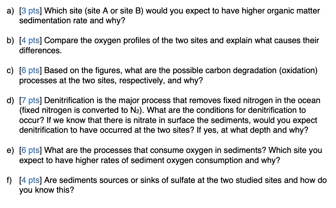 4 Examine The Following Marine Sediment Profiles Of Organic Carbon Org C Grey Oxygen Blue Sulfate Yellow And 2
