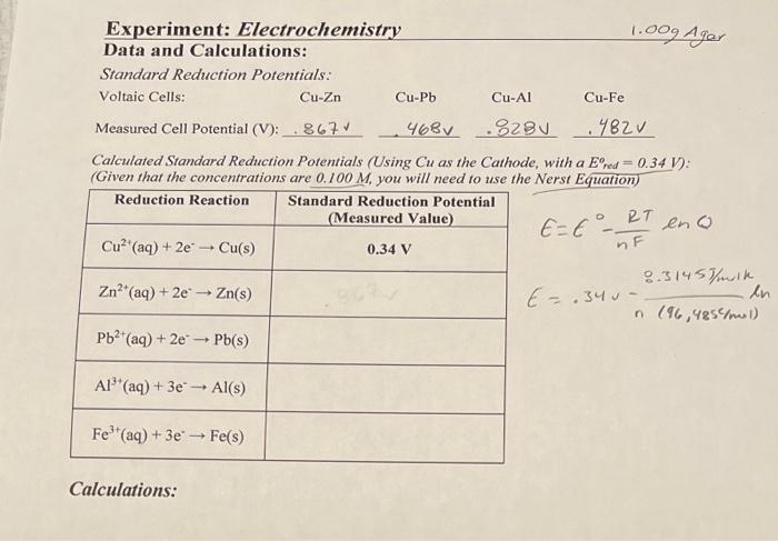 Experiment Electrochemistry 1 009 Ager Data And Calculations Standard Reduction Potentials Voltaic Cells Cu Zn Cu Pb 1