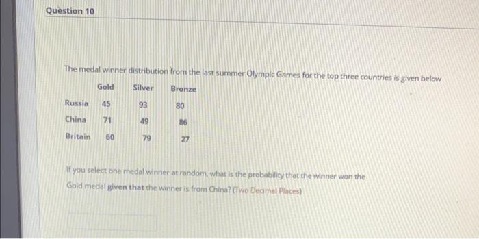Question 10 The Medal Winner Distribution From The Last Summer Olympic Games For The Top Three Countries Is Given Below 1