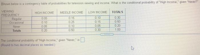 Shown Below Is A Contingency Table Of Probabilities For Television Viewing And Income What Is The Conditional Probabili 1