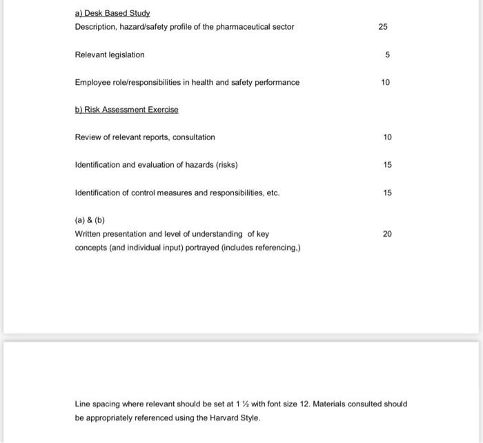 A A Desk Based Lady A A Theoretical Actual Health And Safety Risk Set Exerce Compiling Abue Table Detailing Hazards And 2