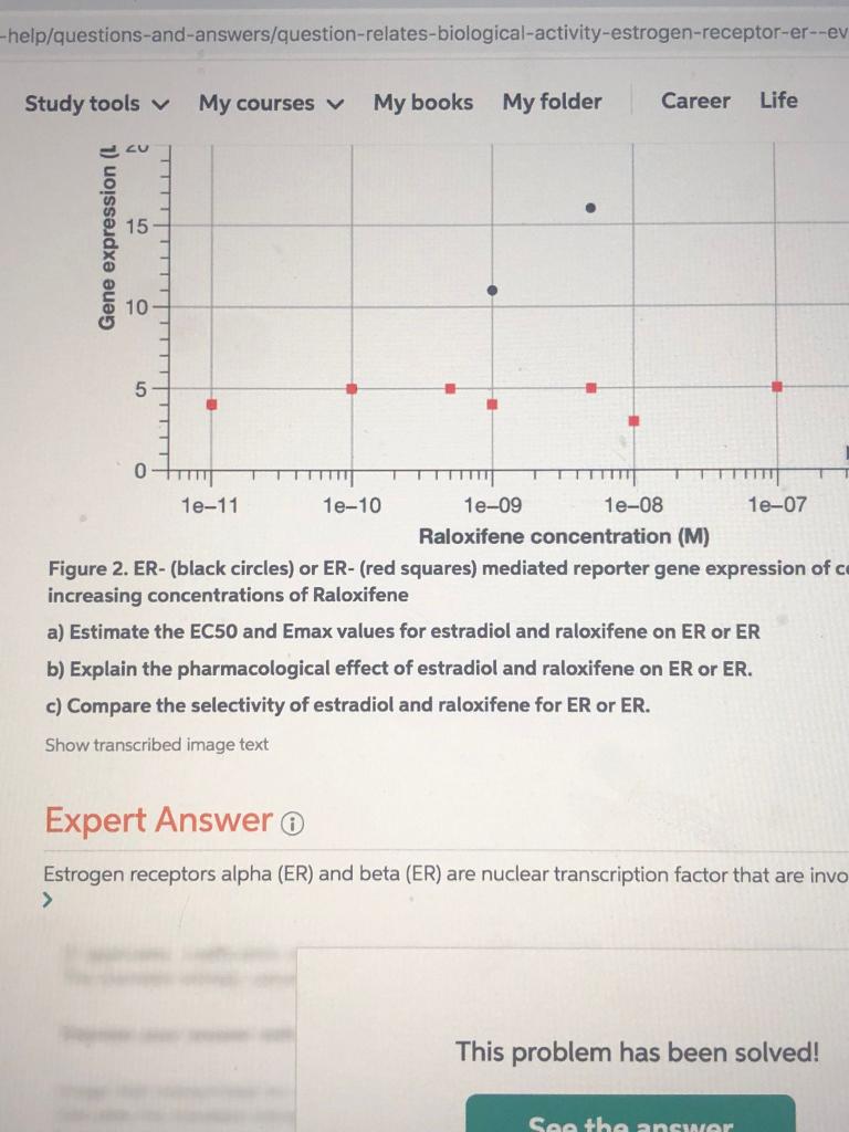 Help Questions And Answers Question Relates Biological Activity Estrogen Receptor Er Ev Study Tools My Courses My Book 1