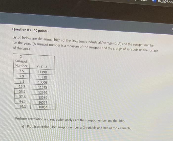 Tb Ch07 Doc Question 3 40 Points Listed Below Are The Annual Highs Of The Dow Jones Industrial Average Djia And The 1