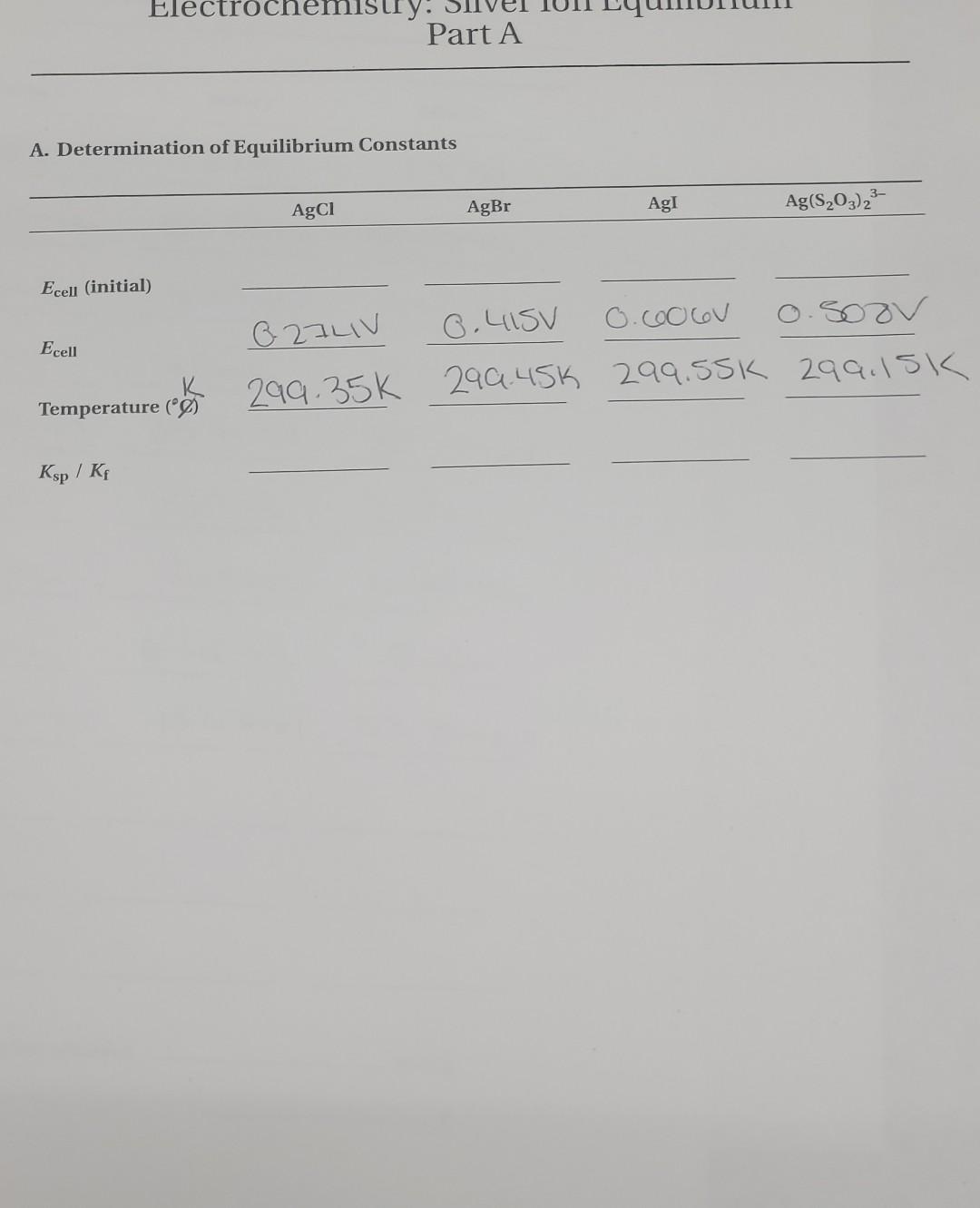 Electroch Misty Part A A Determination Of Equilibrium Constants Agcl Agbr Agi Ag S203 23 Ecell Initial B2ilv Ecell 1