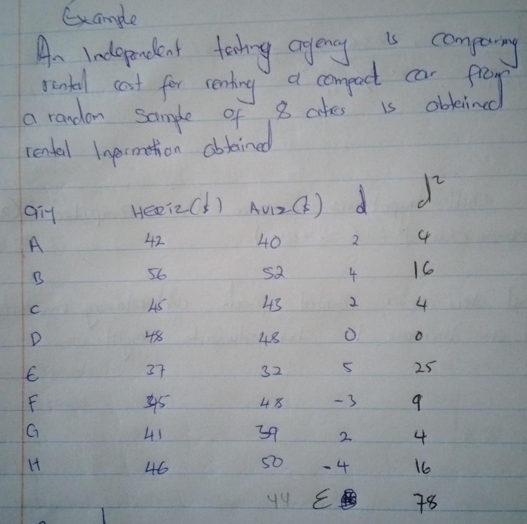 Is Compong D Example An Independent Terting Agency Rental Cost For Renting Compact Car Frog Oblenned Sample Of 8 Ates Re 1