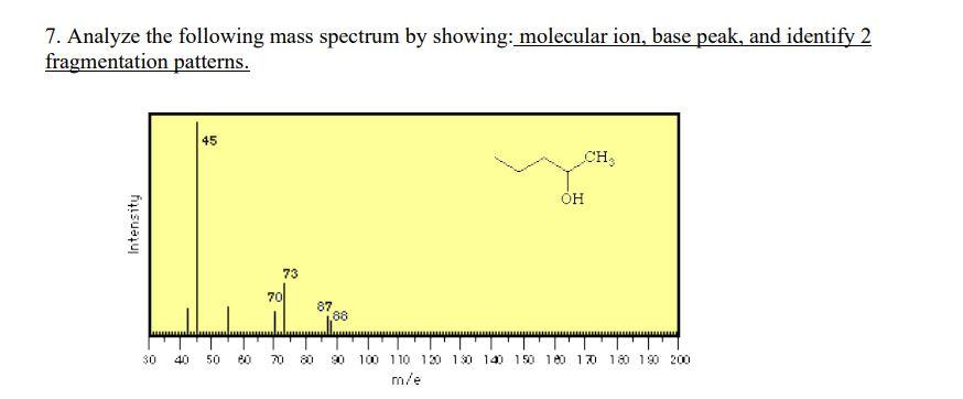 7 Analyze The Following Mass Spectrum By Showing Molecular Ion Base Peak And Identify 2 Fragmentation Patterns 45 C 1