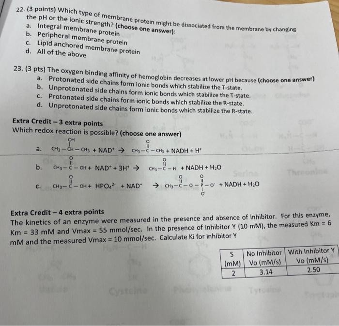 22 3 Points Which Type Of Membrane Protein Might Be Dissociated From The Membrane By Changing The Ph Or The Ionic Str 1