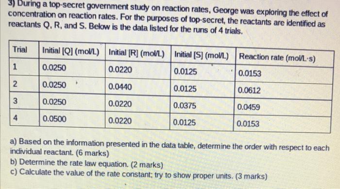 3 During A Top Secret Government Study On Reaction Rates George Was Exploring The Effect Of Concentration On Reaction 1