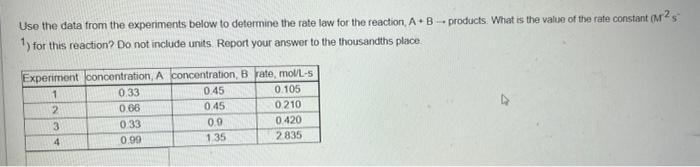 Use The Data From The Experiments Below To Determine The Rate Law For The Reaction Ab Products What Is The Value Of 1