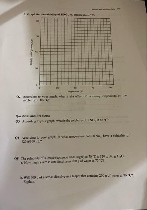 1 What Is An Insoluble Salt Pre Lab Study Questions 15 Ionic Compounds That Are Insoluble In Water 2 Are Salts More 4