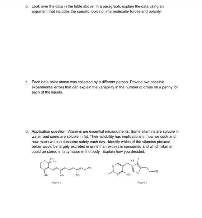 Questions Experimental Data Molecular Structure Solvent Water Number Of Drops 50 56 62 49 29 52 42 52 43 22 5 2