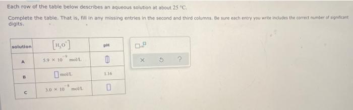 Each Row Of The Table Below Describes An Aqueous Solution At About 25 C Complete The Table That Is Fill In Any Missin 1